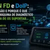O que é CAN FD e DoIP