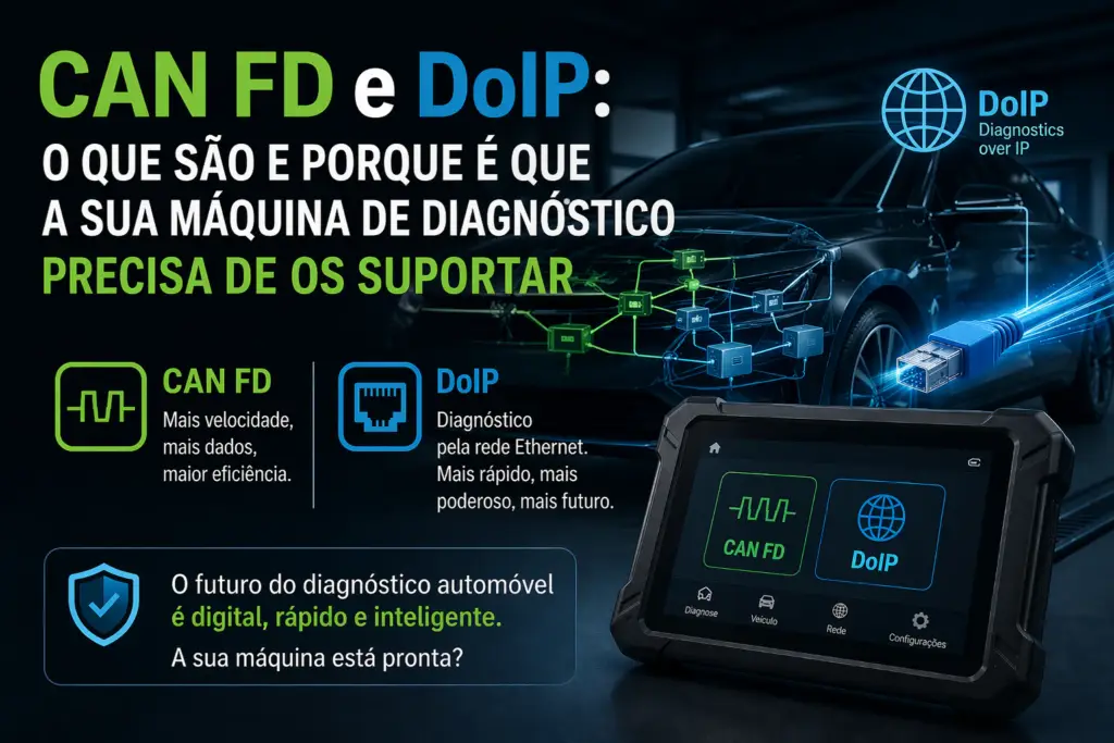 O que é CAN FD e DoIP