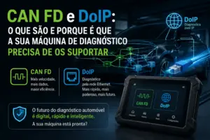 O que é CAN FD e DoIP