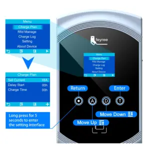 Ecrã do carregador Feyree 11kW a mostrar potência e estado de carregamento
