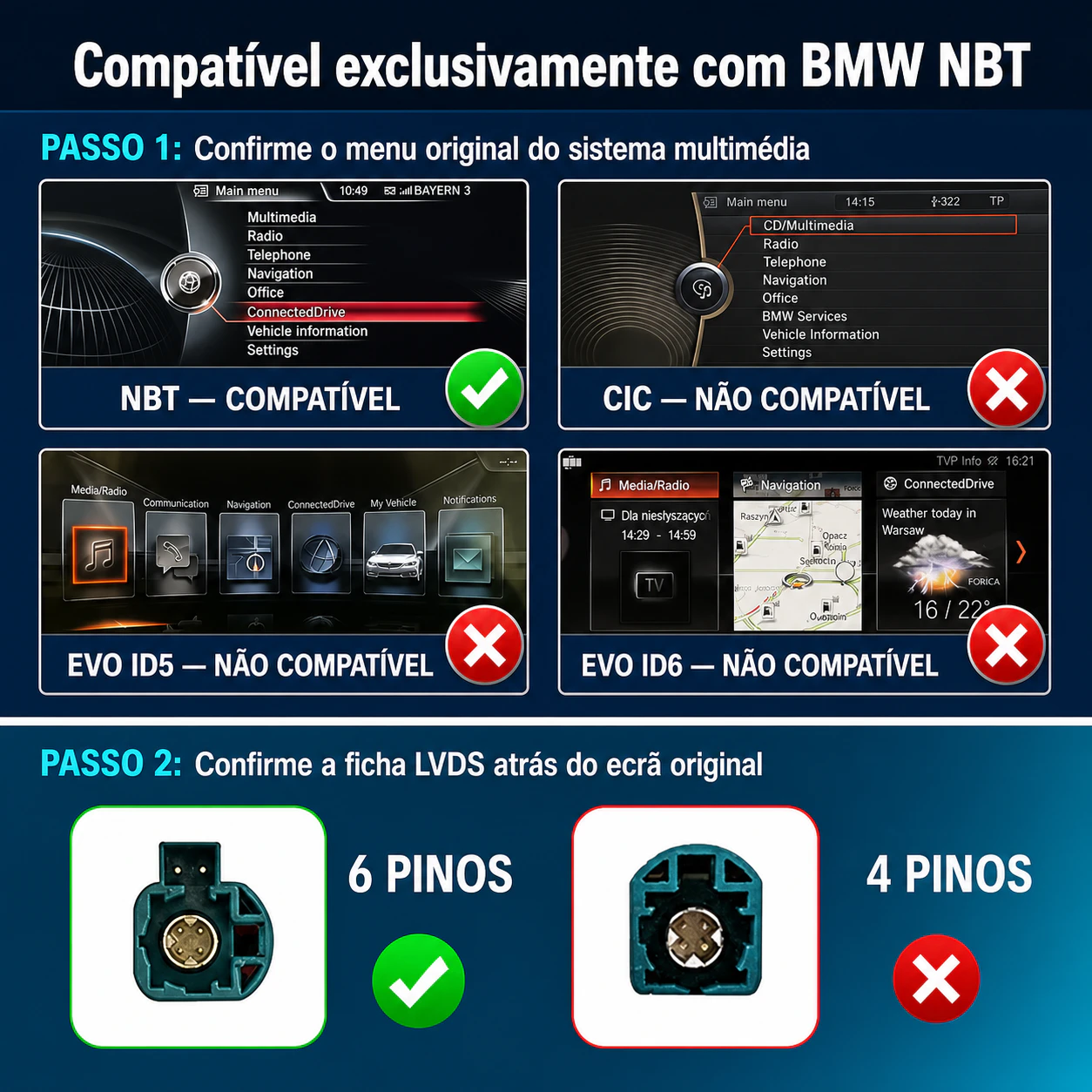 como-confirmar-bmw-nbt-6-pinos Instalação box CarPlay BMW série 3 F30