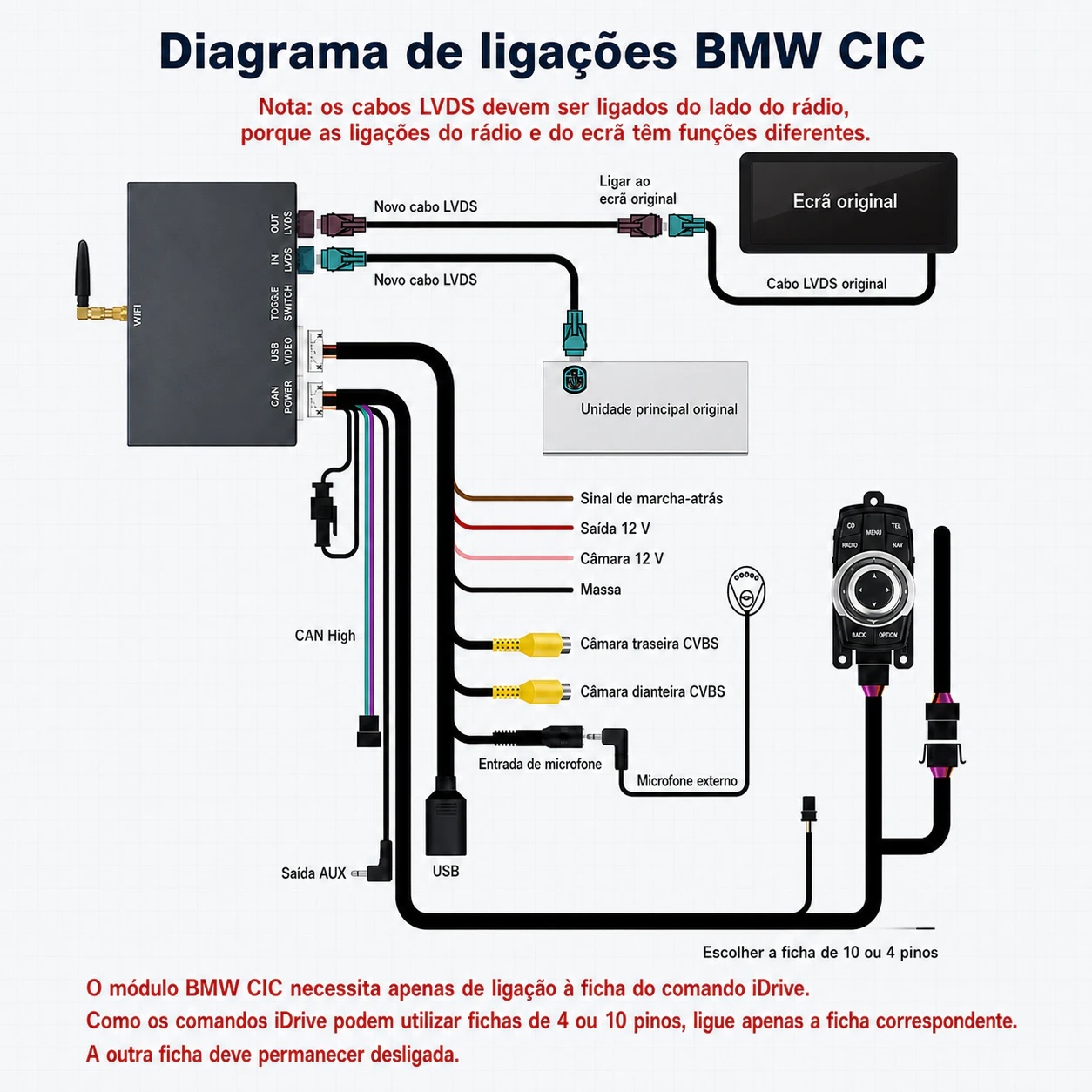 modulo-carplay-bmw-cic-android-auto-playtek-004
