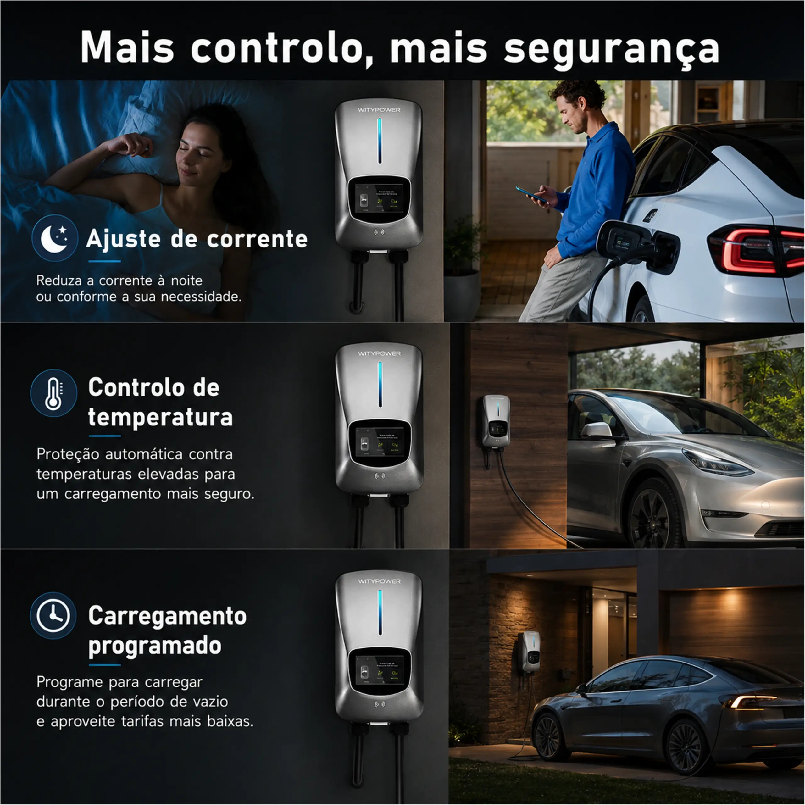 wallbox-dlb-balanceador-sem-fios-playtek-006 Sistema DLB sem fios para Wallbox de veículo elétrico