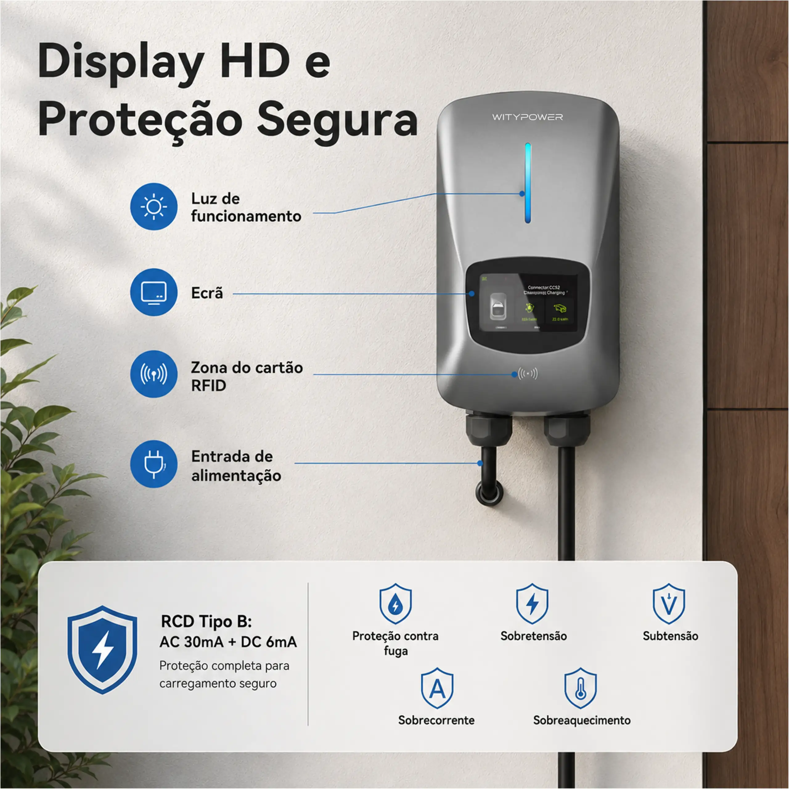 wallbox-dlb-balanceador-sem-fios-playtek-012 Wallbox 32A com ecrã LCD e RFID