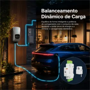 Wallbox inteligente com Wi-Fi e Bluetooth