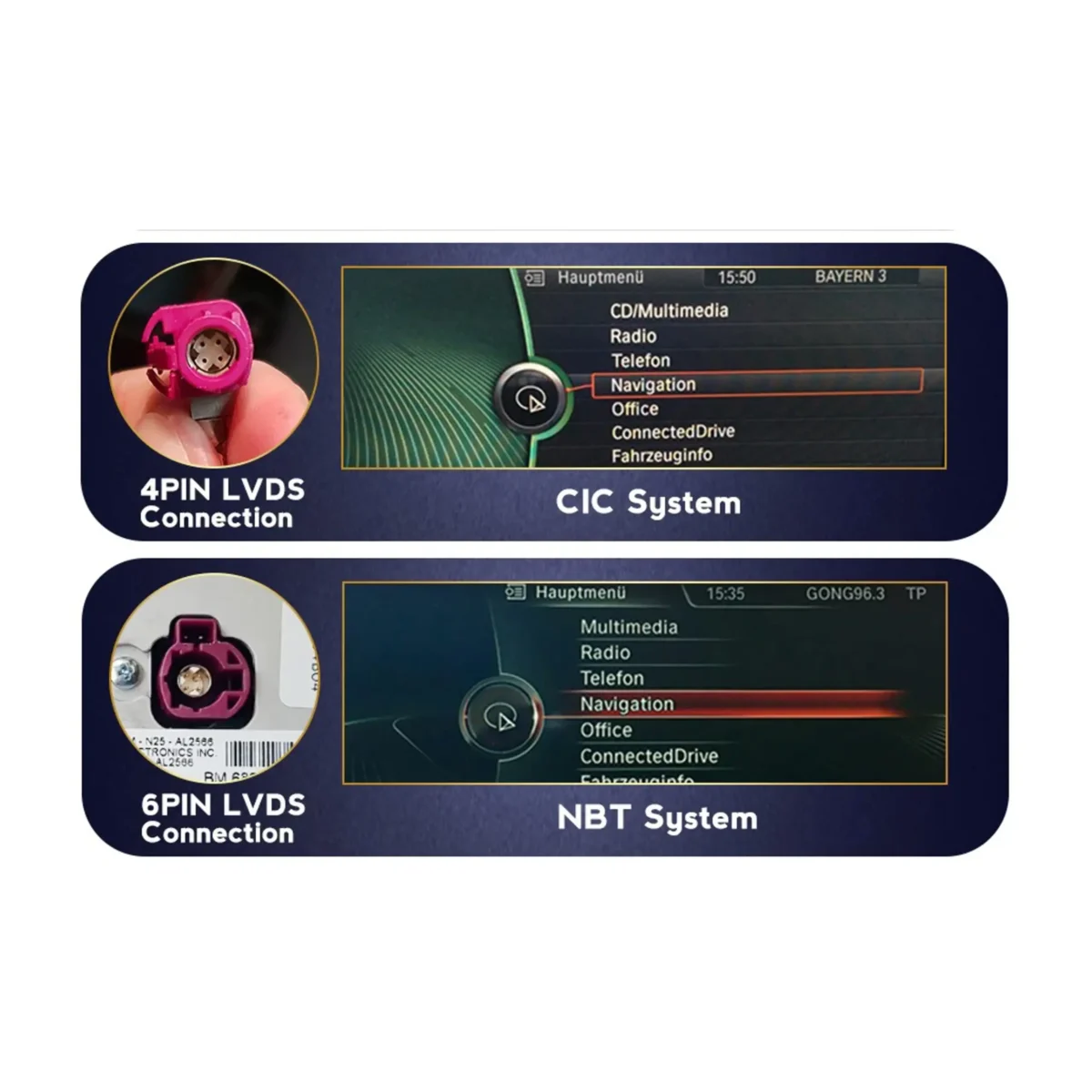 cic vs nbt