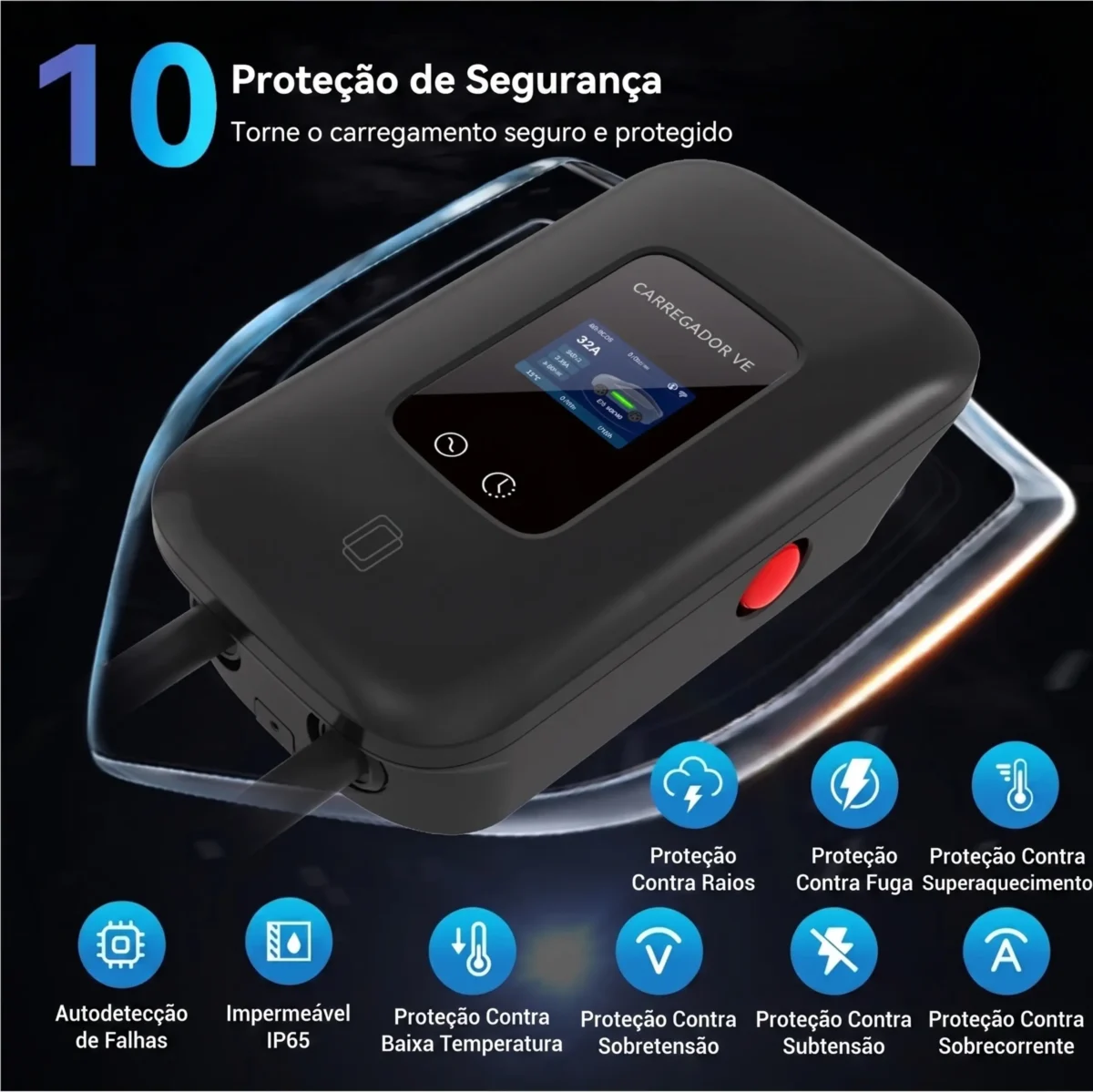 segurança wallbox 22kwh tipo 2