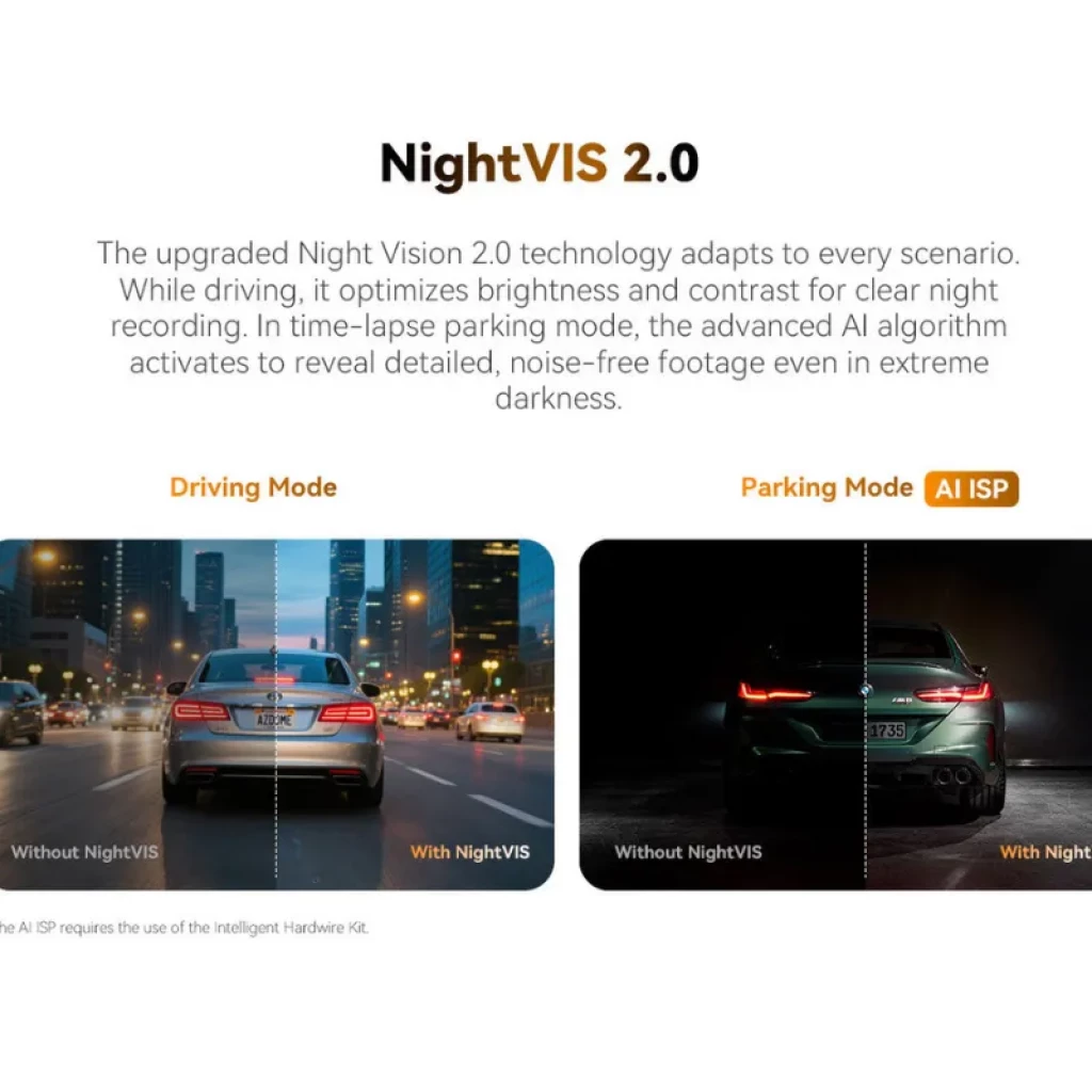 DDPAI N5 Pro Dashcam 4K + 2K – imagem 4