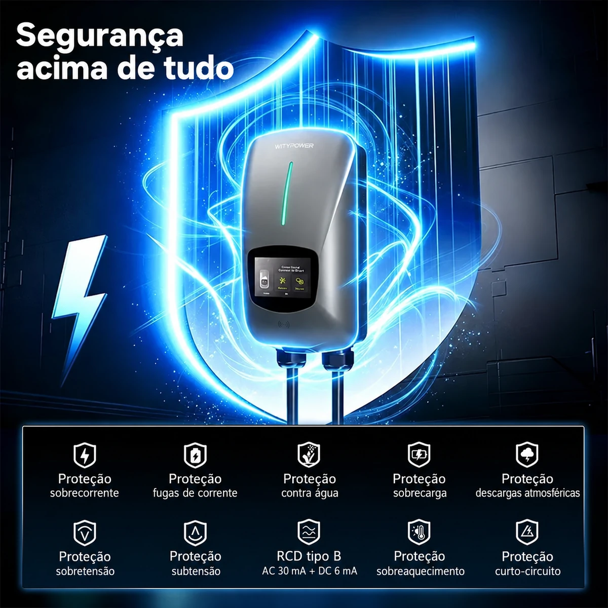 WityPower ACH-FE22 conteúdo da embalagem