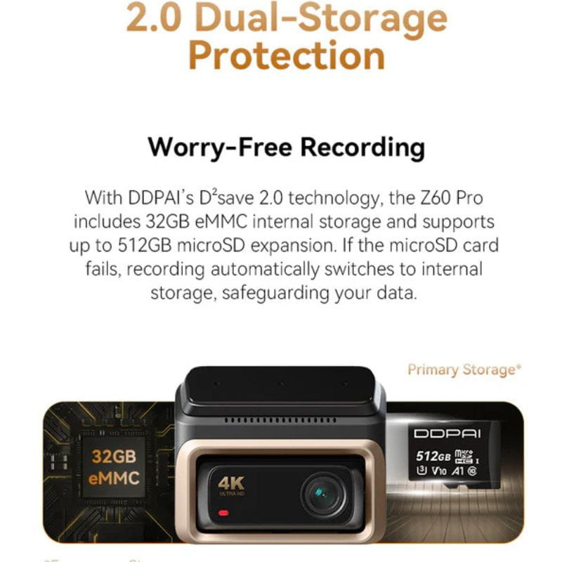 DDPAI Z60 Pro Dashcam 4K HDR Dupla – imagem 5