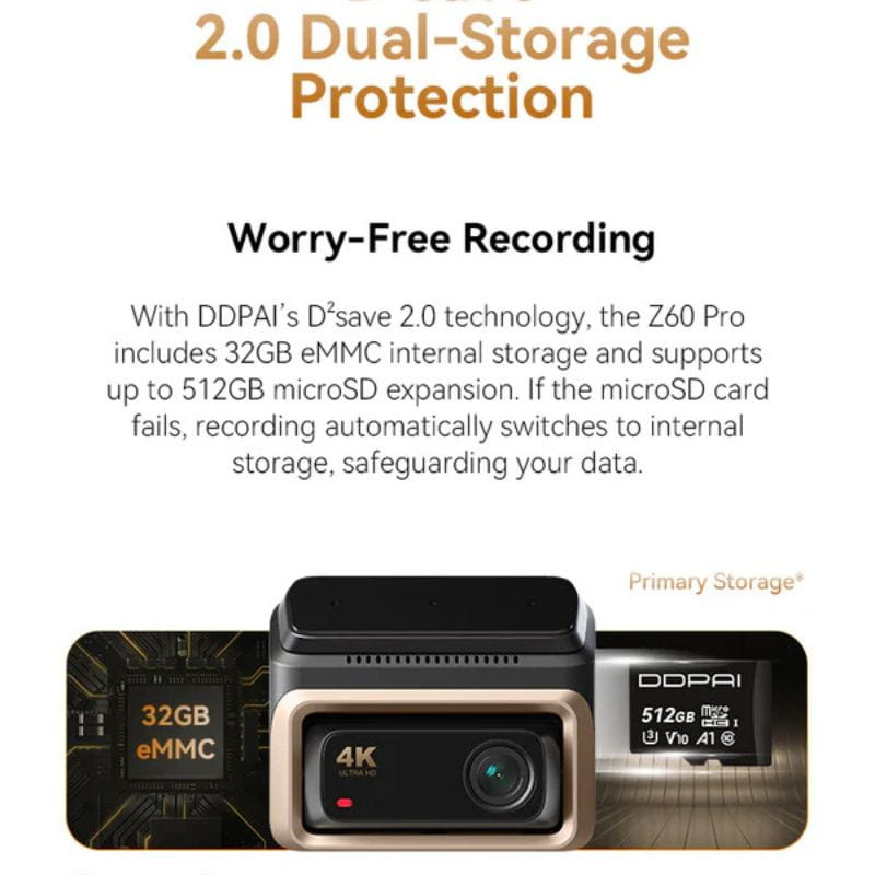 DDPAI Z60 Pro Three Dashcam 4K com 3 Câmaras – imagem 5